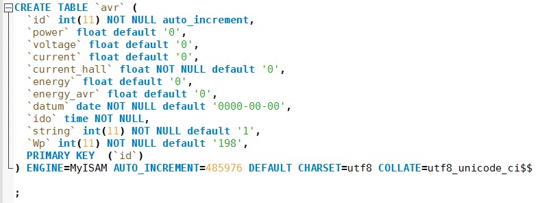 DB CREATE