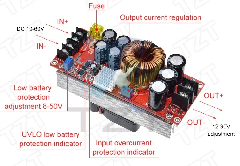 Front Panel